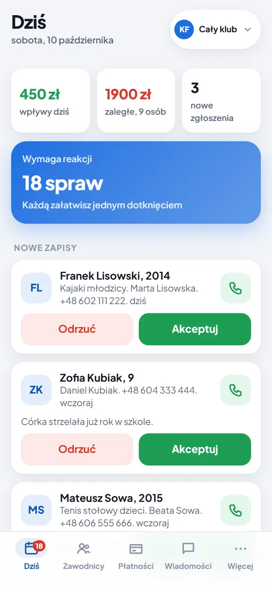 Aplikacja admina klubu, ekran Dziś