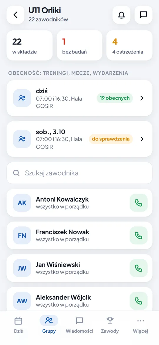 Skład grupy w aplikacji trenera: liczba zawodników, ostrzeżenia o badaniach i przycisk telefonu do rodzica przy każdym dziecku