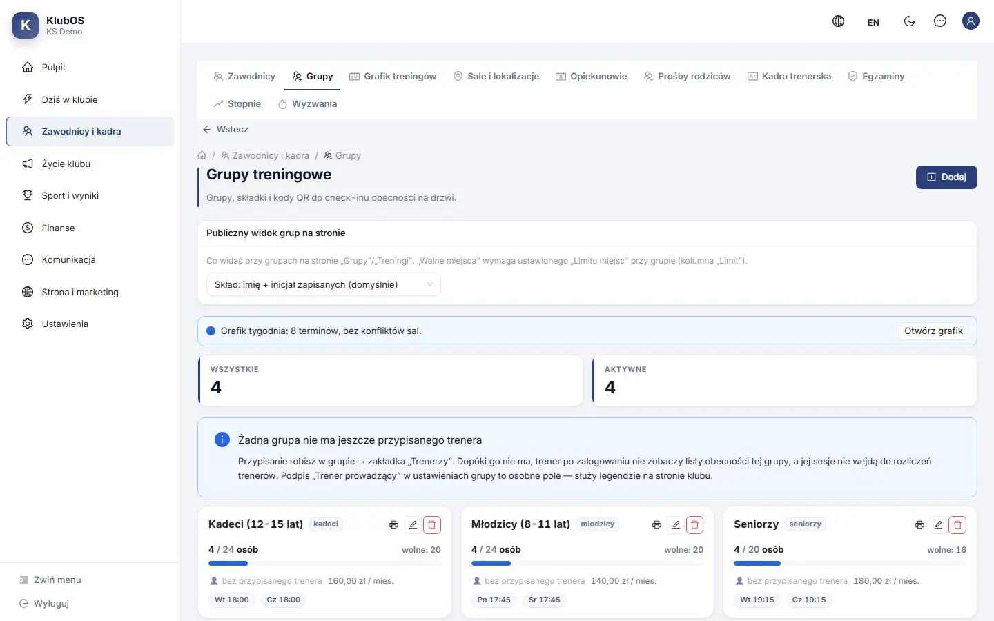 Panel KlubOS, Grupy: obłożenie grup, limity miejsc i grafik bez konfliktów sal
